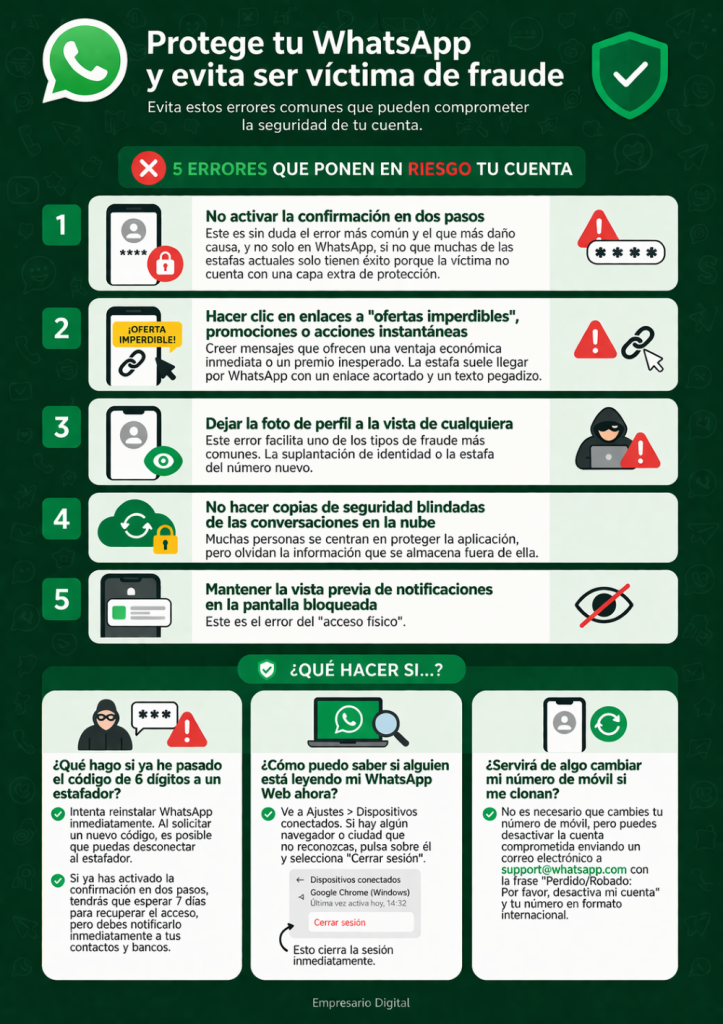 5 errores de seguridad que facilitan el robo de cuentas