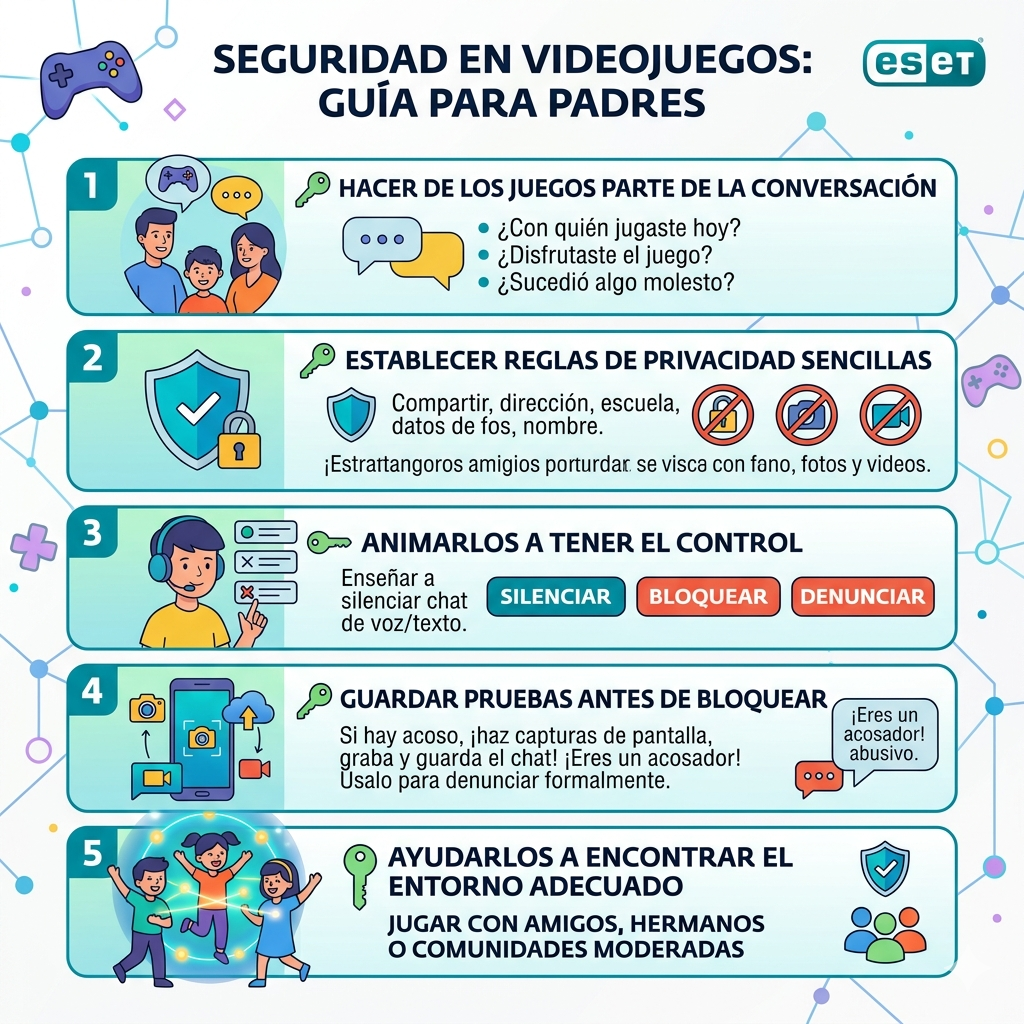 Ciberacoso en juegos en línea: Cómo detectarlo y combatirlo 