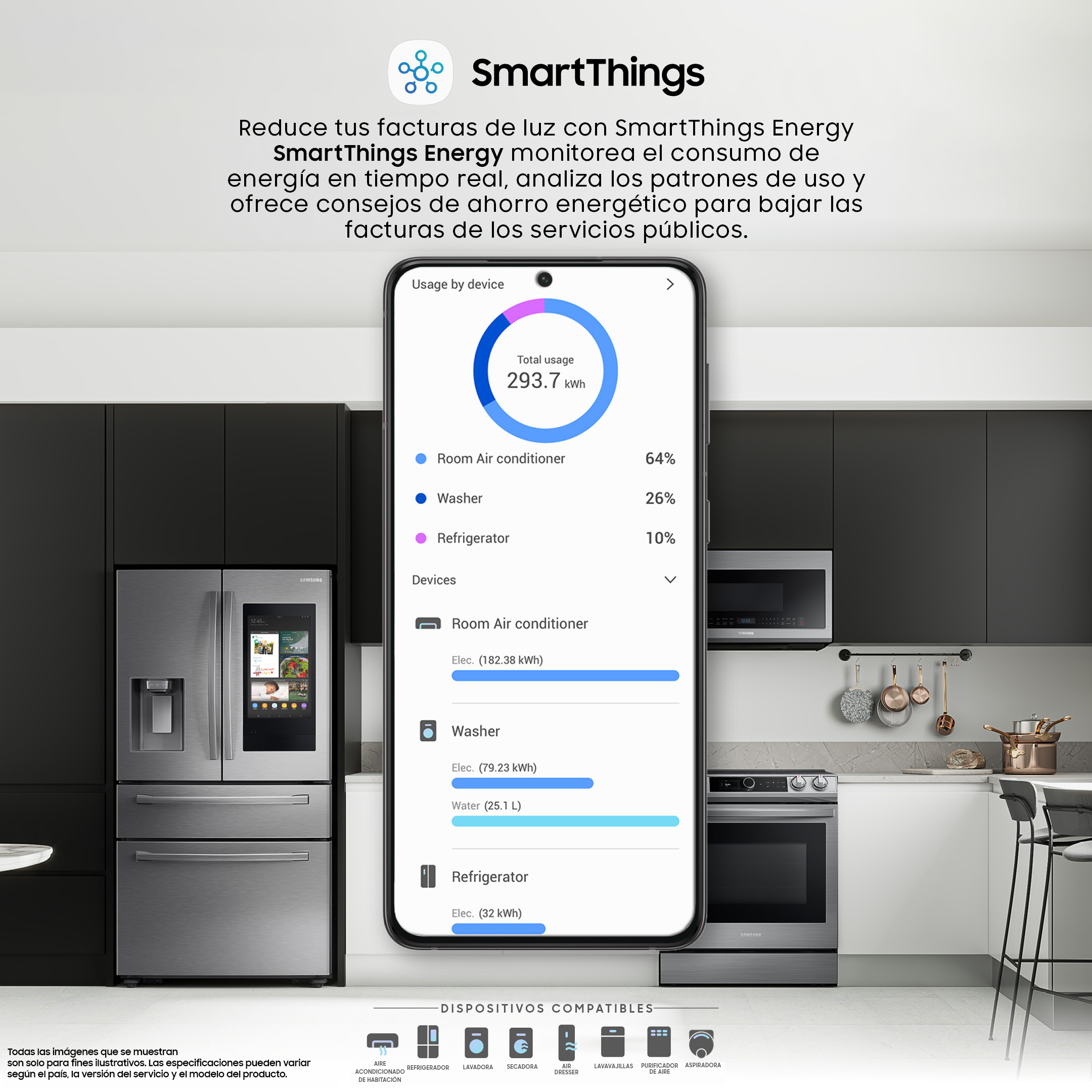 Cómo reducir el consumo de energía del refrigerador desde tu celular