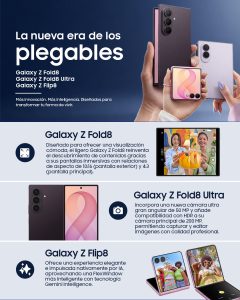 Galaxy Z8: La Revolución Plegable con Inteligencia Artificial Proactiva